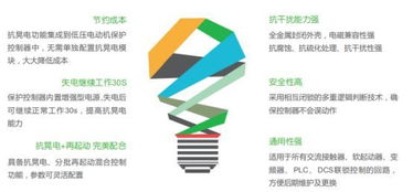 安全可靠，創新共贏——CET邀您相約大中型工業企業電氣技術推廣活動四川站